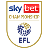 England · Championship logo