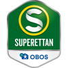 Sweden · Superettan logo