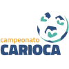 Brazil · Carioca C logo