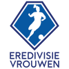 Netherlands · Eredivisie Cup Women logo